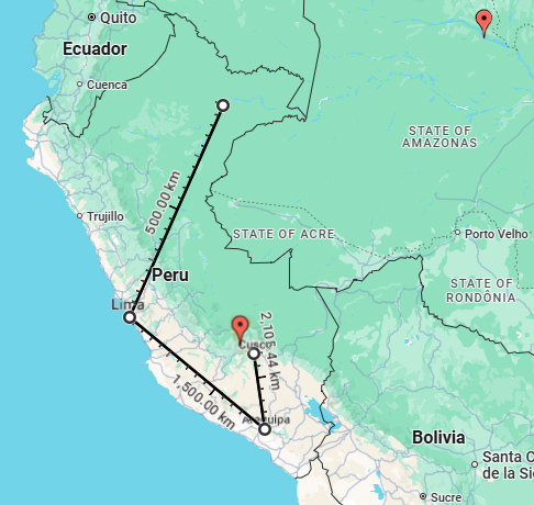 Viaje Perú